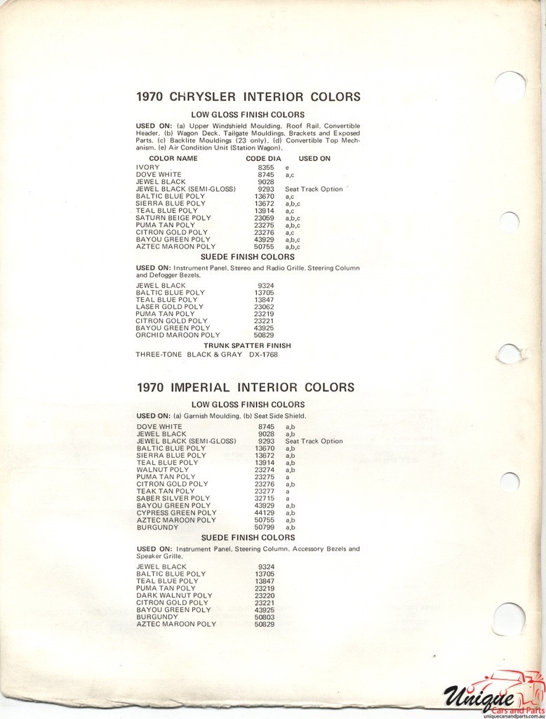 1970 Chrysler Paint Charts PPG 2